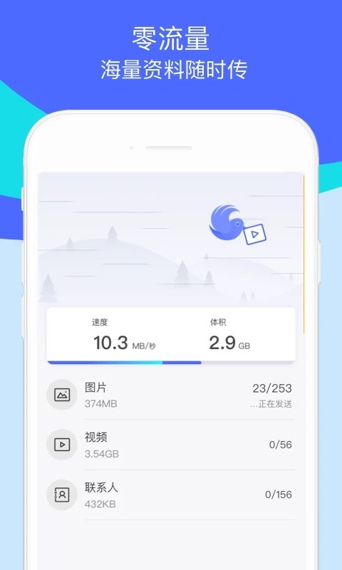 周末已和家人计划出行，却收到加班通知，去还是不去加班啊？